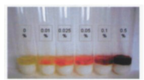 硫氰酸钠速测试剂盒