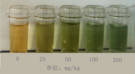 面粉中铝速测试剂盒