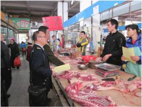 注水肉检测